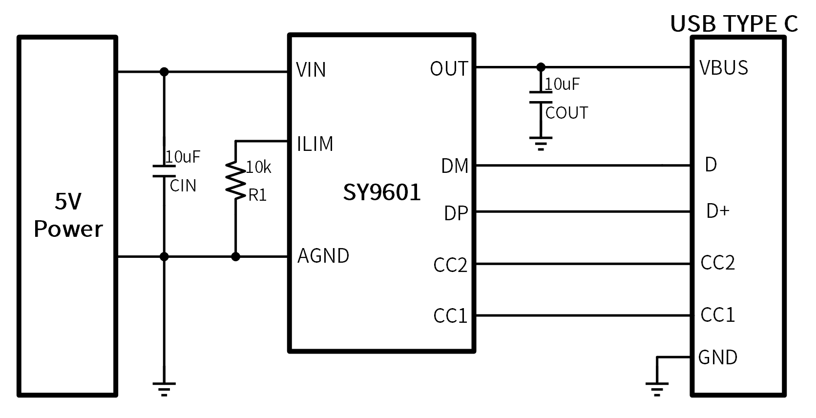  power management