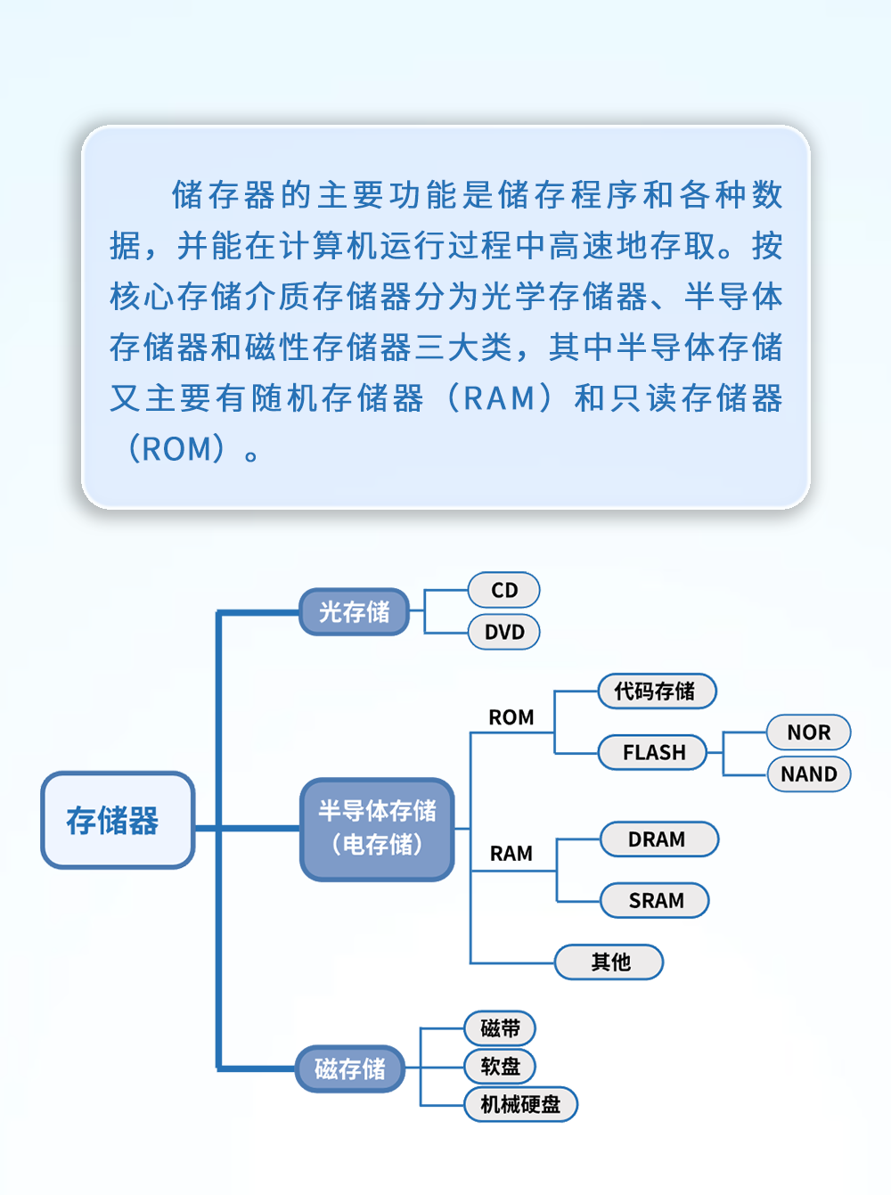 思远7_02.png